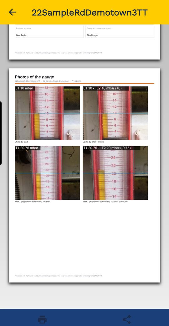 The record: your gauge photos on page two